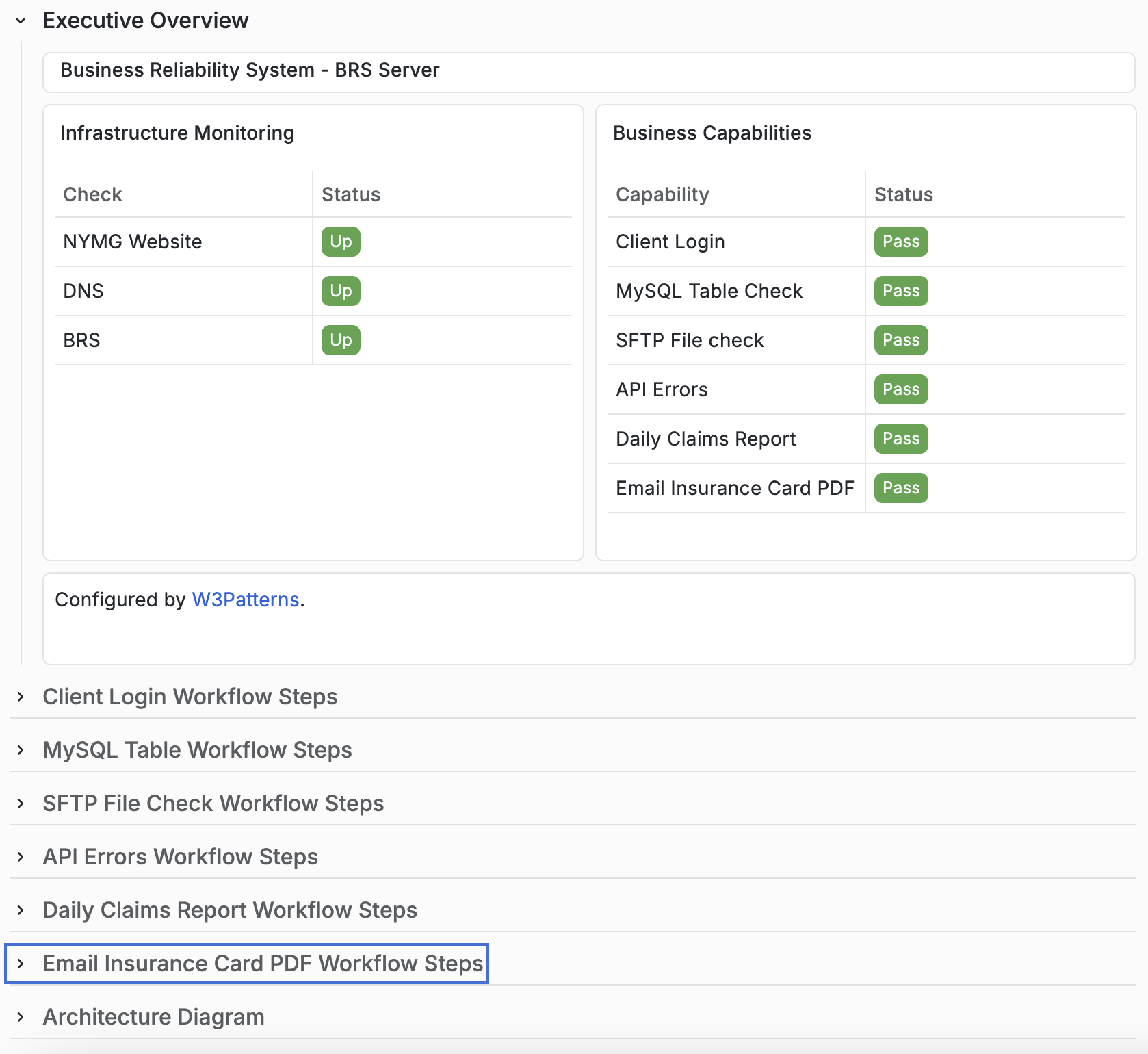 BRS-Server Grafana overview showing infrastructure monitoring and business capability verification results